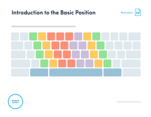 **Worksheet no. 2d** (Horizontal Enter key for ChromeOS)