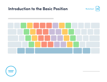 **Worksheet no. 2b** (Horizontal Enter key for macOS and Windows)